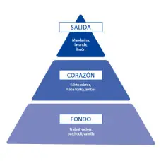 Косметичний набір для чоловіків Instituto Espanol POSEIDON KAOS  (туал.вода 100 мл + гель д/душу 100 мл + лосьйон п/гоління 100 мл)