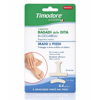 Пластырь от трещин на пальцах рук и ног Timodore Dr. Ciccarelli 4+4 шт