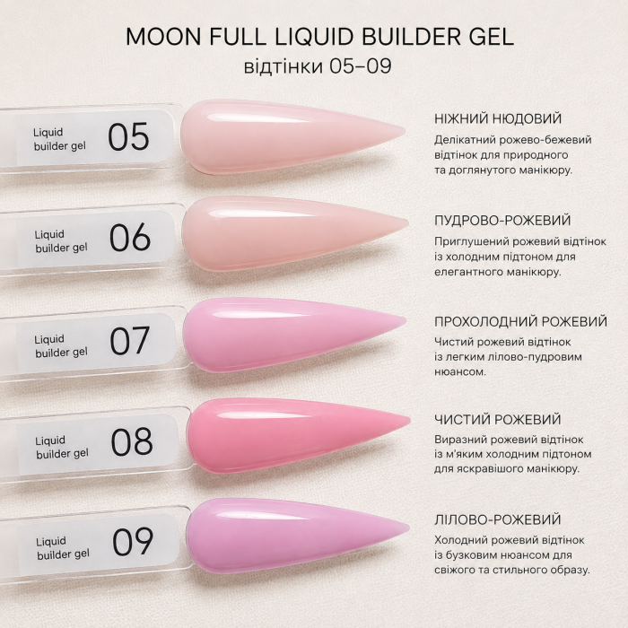 Жидкий гель Moon Full Liquid Builder Gel для укрепления и моделирования ногтей, 15 мл № 05