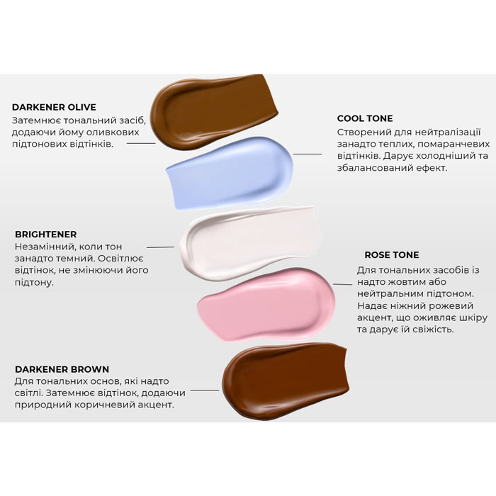 Основа-аджастер Hean Cool Tone Foundation Smart Drops, 15 мл, 5907474405247 Основа-аджастер Hean Cool Tone Foundation Smart Drops, 15 мл, 5907474405247